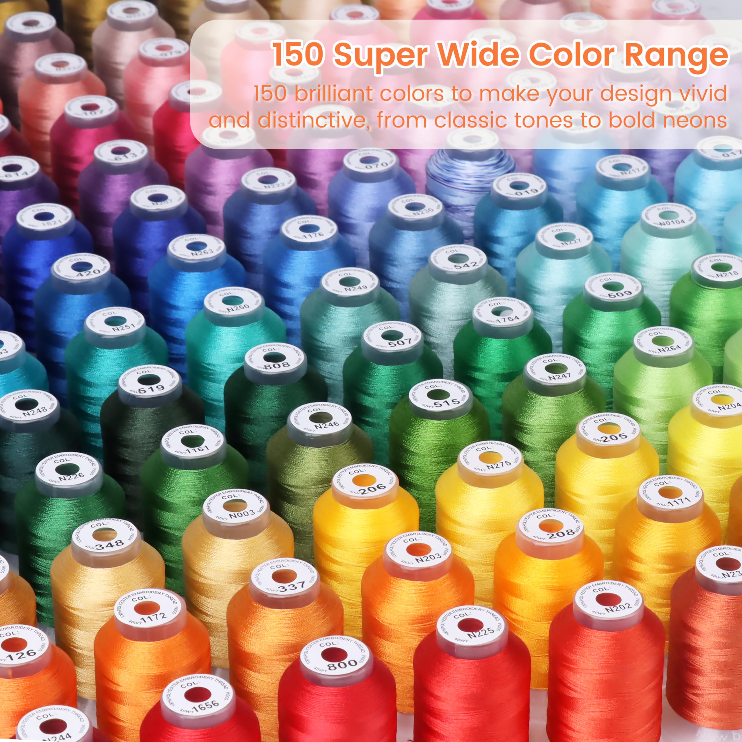 Embroidery Machine Thread Made of Polyester Material